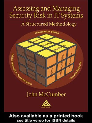 cover image of Assessing and Managing Security Risk in IT Systems